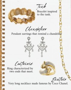 The glossary of jewelry: Chevalier ring, Bangle, Chocker…