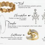 Blog picture: glossary of jewelry