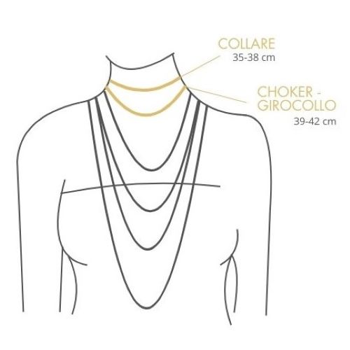 Foto rappresentativa termine glossario: collana choker e collier / girocollo 