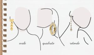 Foto blog articolo: scegliere gli orecchini in base alla forma del viso - gioielli in oro