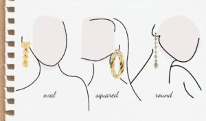 Photo blog article: choosing earrings based on face shape - gold jewelry