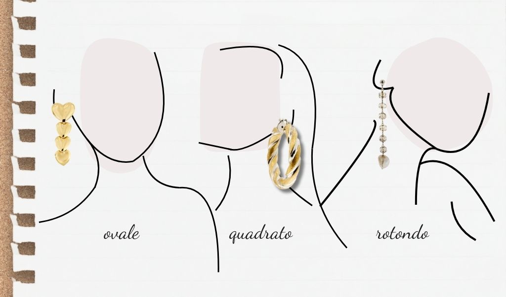 Foto blog articolo: scegliere gli orecchini in base alla forma del viso - gioielli in oro
