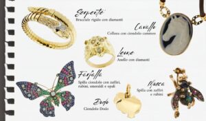 Foto blog articolo: gioielli oro animalier